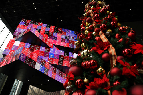 Wall Street mixed on the first trading day of 2026; precious metals resume rally